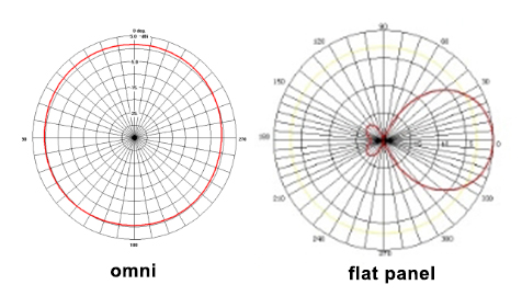 antennas.jpg