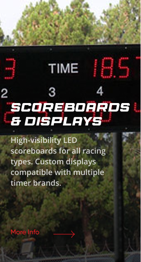 Oval track scoreboard system