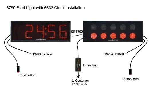 ET Display Timer 15-inch installation diagram