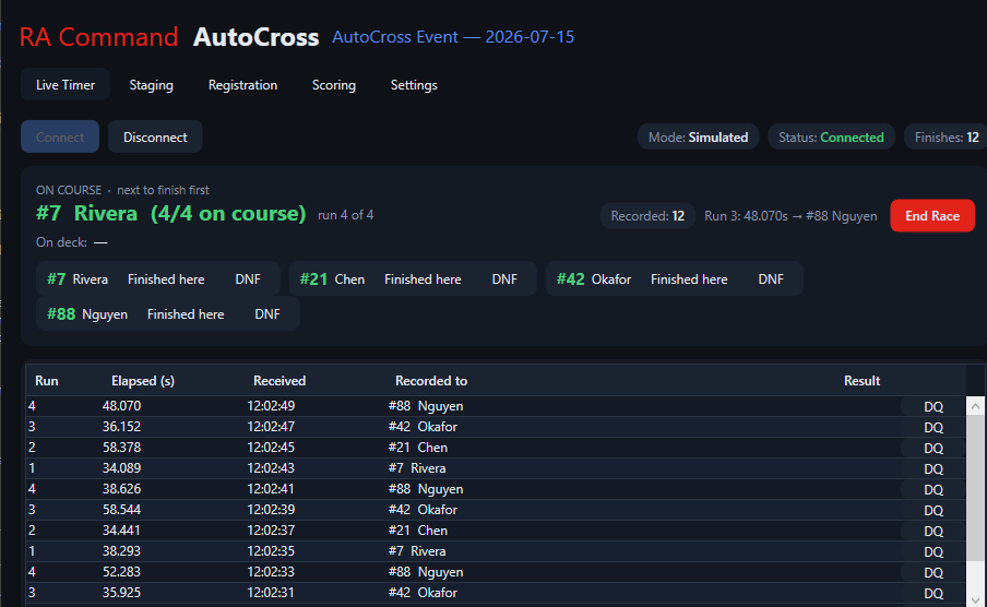 RA Command AutoCross Event Management Software