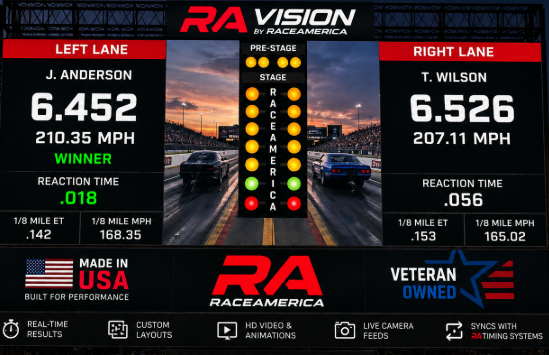 RA Vision