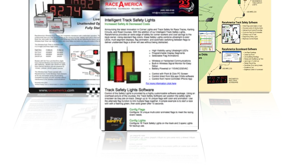 RaceAmerica software suite